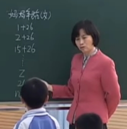 ĸʾ 绪_꼶СѧѧչʾĦʵ¼Ƶ
